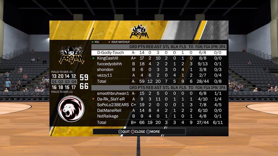 Gawd2Da's tweet image. @WRChicagoRise ballin’.  #WRselect @WRSentinels #WR #NBA2K #2KComp