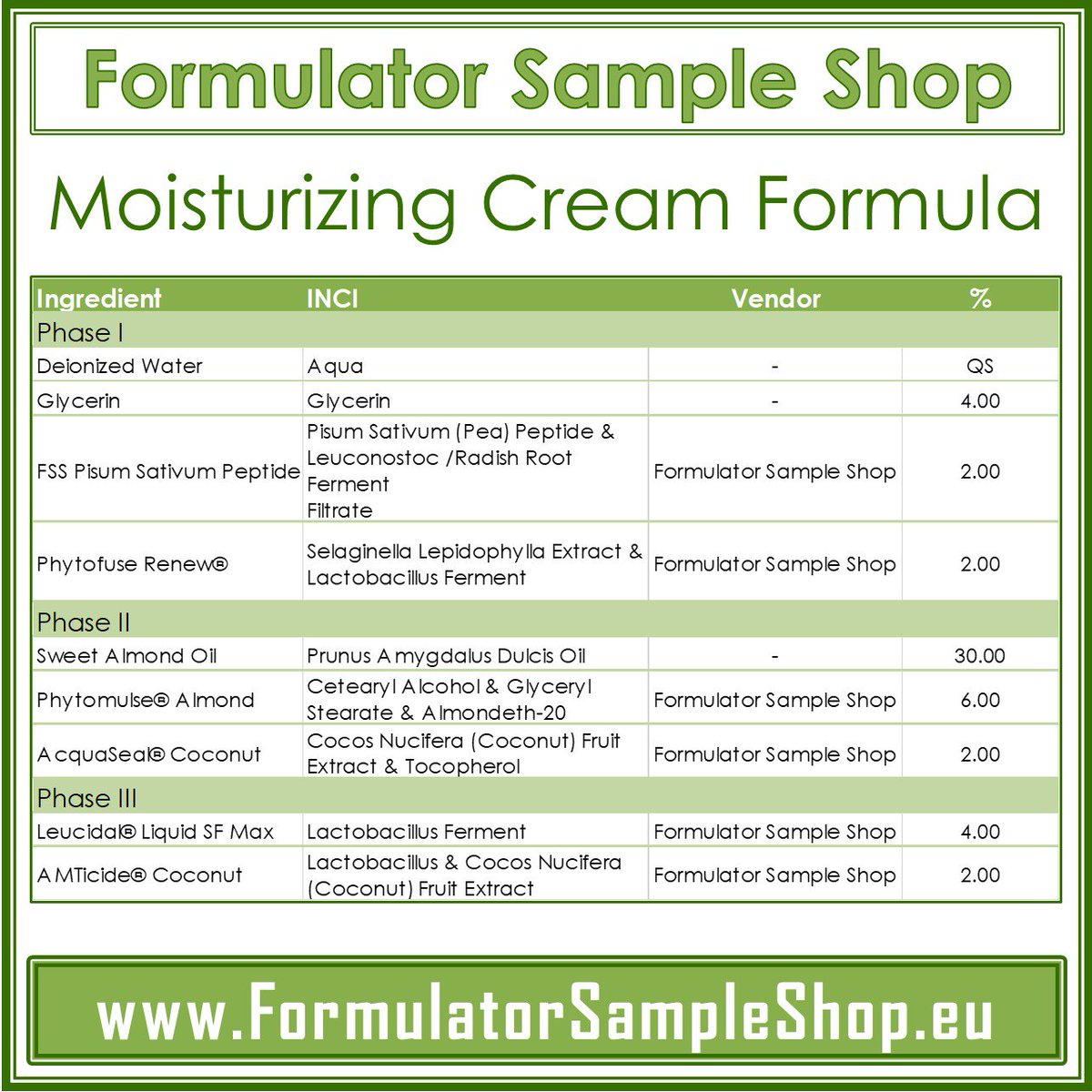 Leucidal Liquid SF- FORMULATOR SAMPLE SHOP - Leucidal Liquid SF is a n