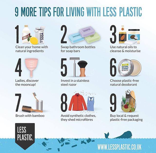Gvriksh's tweet photo. 9 Tips for Living with Less Plastic.

#GoGreen #Gvriksh #SaveEarth #SaveFuture #ProtectMotherEarth #UN #BanPlastic #StopUsingPlastic #ProtectYourOcean #DontPollute #LivingwithLess #UN @UN @World_Wildlife https://t.co/tRg02hh6l7