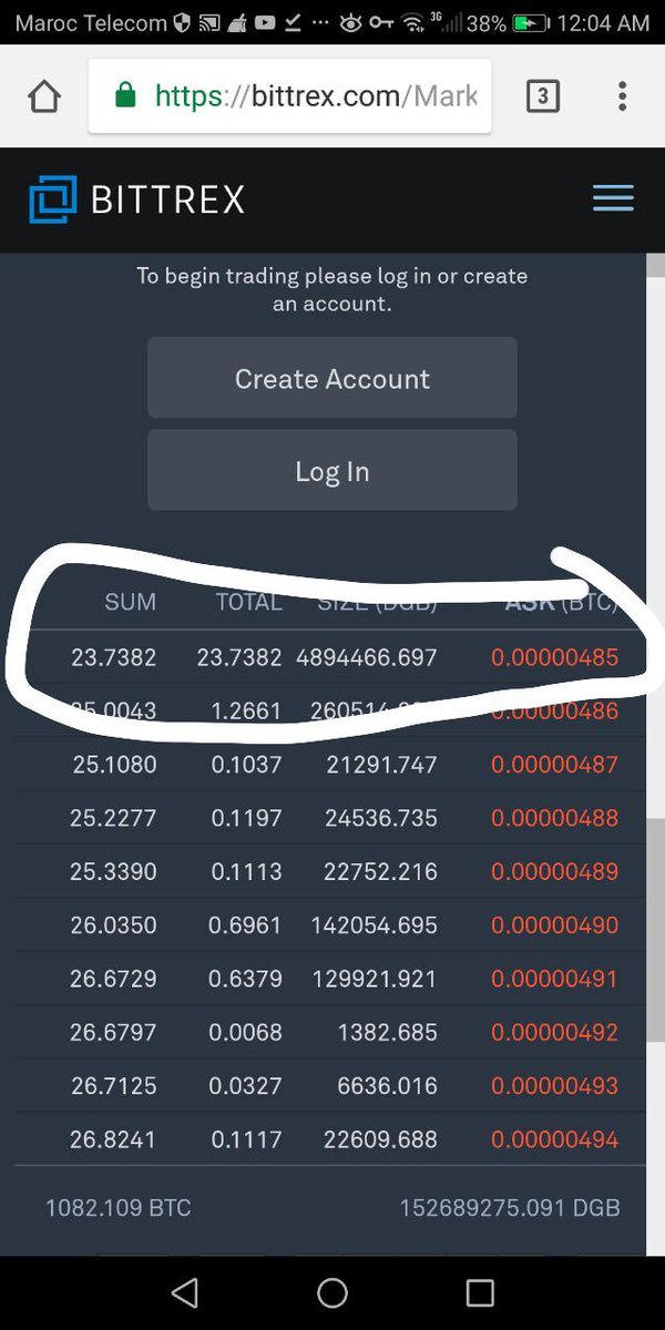 DGBAT_Official's tweet image. #CryptoManipulation? Crazy but #CryptoWhales 🐳 true?? They&apos;re shaking #WeakHands!

Huge #sell orders showed up last night across exchanges! Now they&apos;re gone! 😵

Now some huge #buy orders establishing support at 440 #sats!

Source - #Bittrex/@Poloniex 
#DYOR Not financial advice