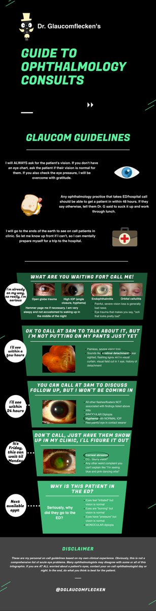 DGlaucomflecken's tweet image. Here is my guide to ophthalmology consults. Please read the disclaimer at the bottom. I hope this helps facilitate communication between primary care, emergency medicine and the elusive on call ophthalmologist, the Sasquatch of medicine.