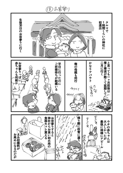 絵日記 ようやく2月に入った…日記とはなんなのか 