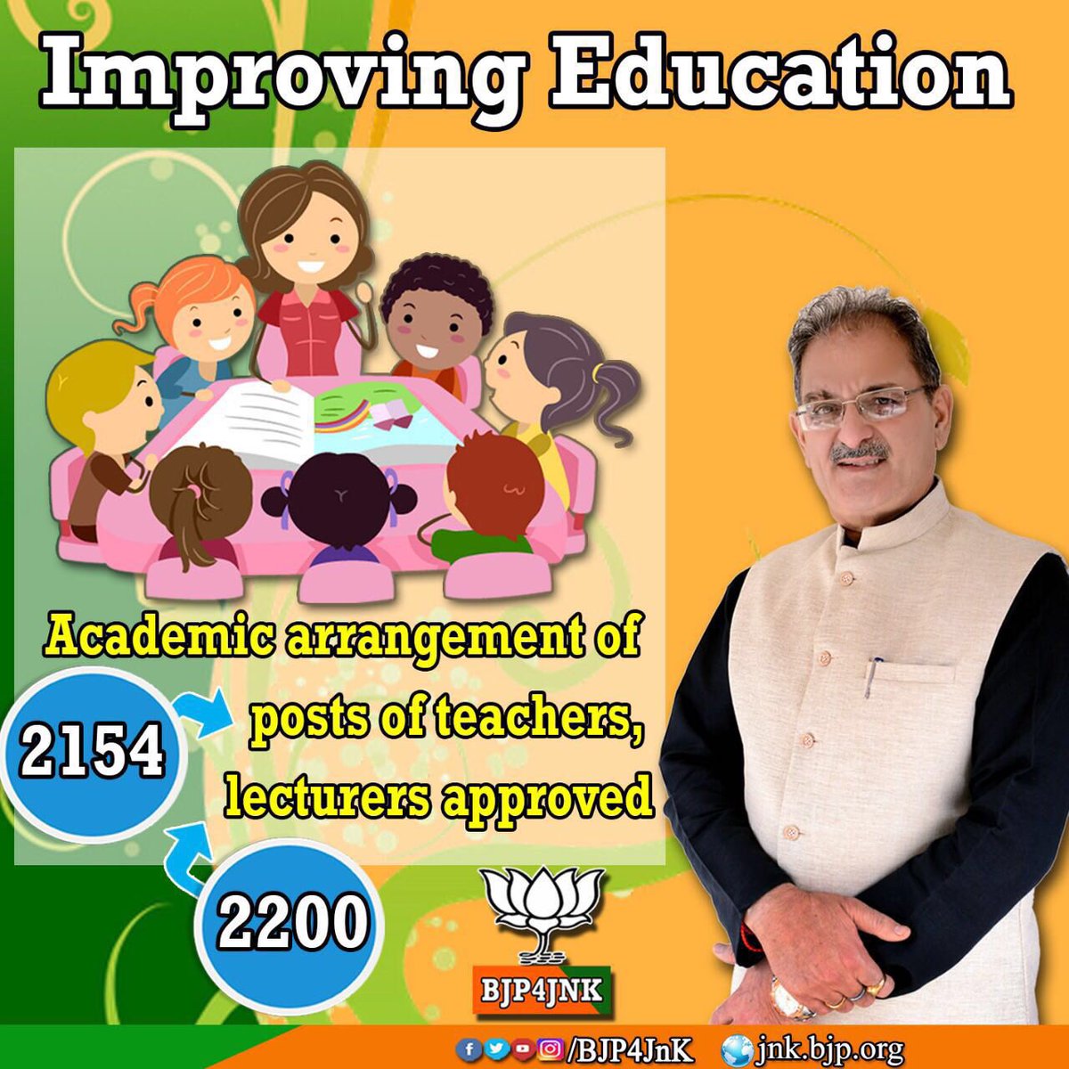 #ImprovingEducation
Academic arrangements of 2154 posts of teachers, 2200 lecturers approved.