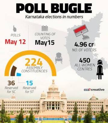 kavi58722123's tweet photo. 1 DAY TO POLL!
Tomorrow is May 12th and entire #KARNATAKA votes #tomorrow.
So #VoteBengaluru with out fail
#VotingCountdown
#BPAC #AlltoPoll #KarnatakaElections2018 #BattleForKarnataka #VoteOnKarnataka #jds2018 https://t.co/PlpvL1Q3VZ