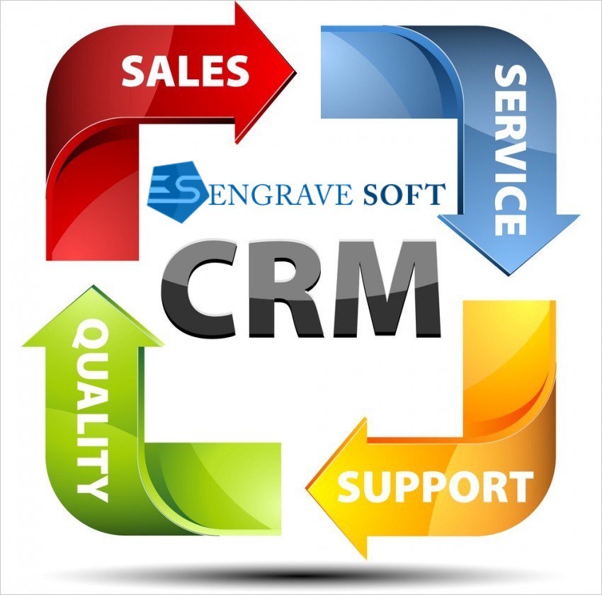 engrave_soft's tweet photo. "CRM is not a software https://t.co/BPFzX2we3R's not a data https://t.co/JQfDcKomwJ's not a call center or a https://t.co/7bPcwEbf40's not a loyalty program,a customer service program,a customer acquisition program or a win back program. CRM is an entire PHILOSOPHY. https://t.co/RxRhwPkZW0