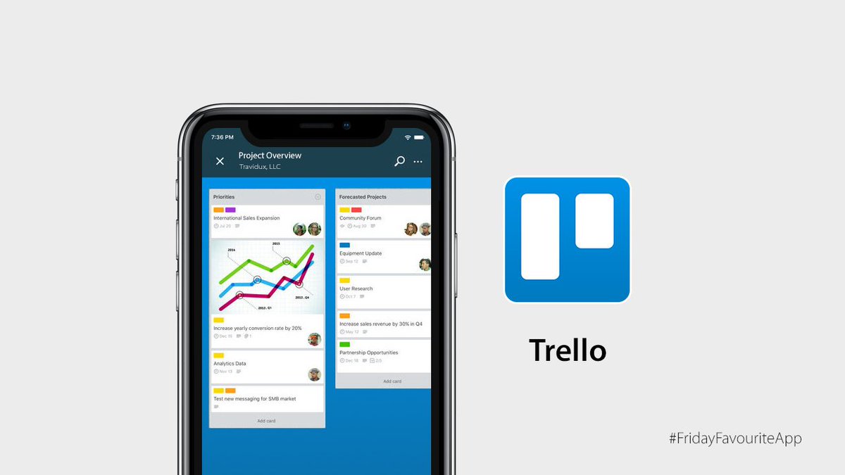 trello app for iphone and mac trello app for iphone and mac