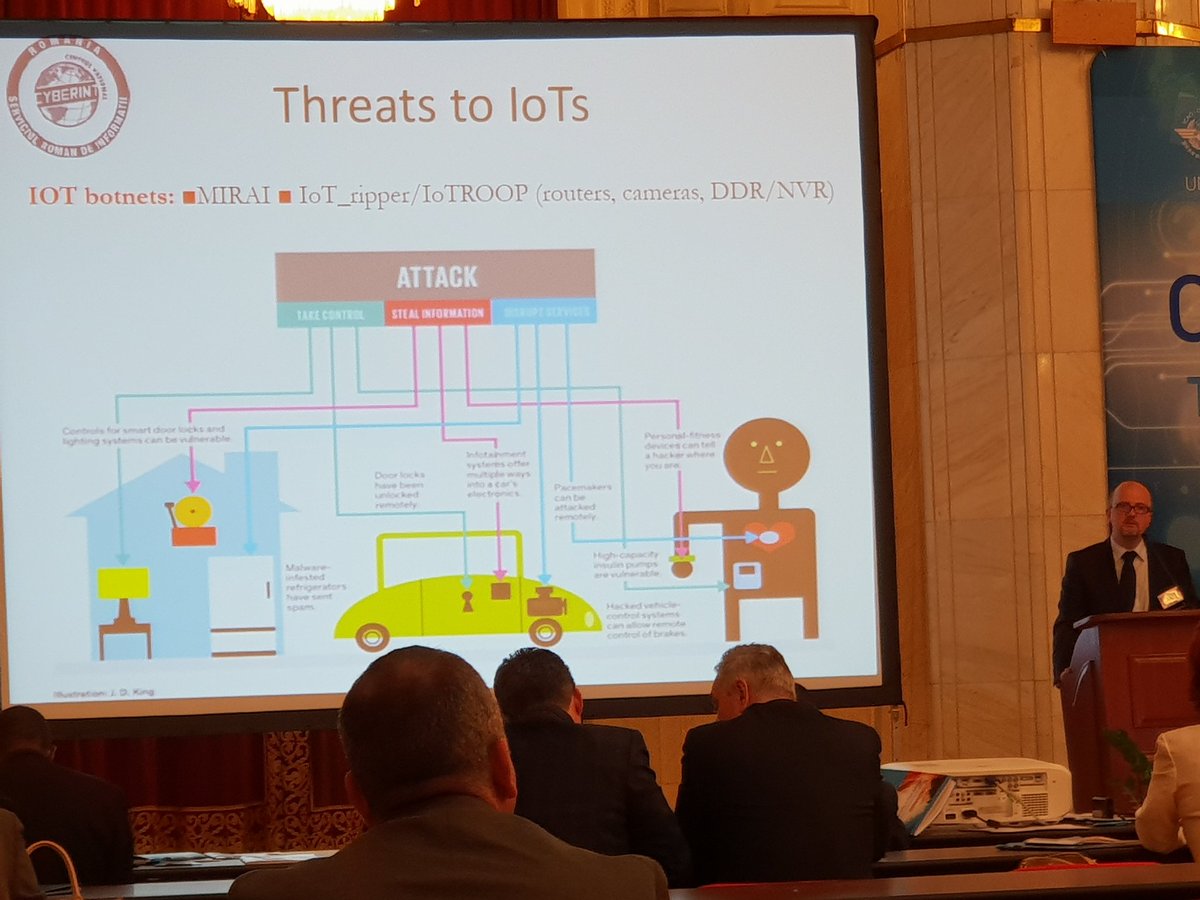 GeorgeSuciuG's tweet photo. Great event @ICAO EMEA #Cybersecurity in Civil #Aviation @icaoFangLIU @eurocontrol @airportscouncil @ECACceac @Transport_EU @EASA @IATA #romatsa #cias #caa #ALADIN #ToR_SIM #IoT #cloud #security https://t.co/sCdqPJd6mM