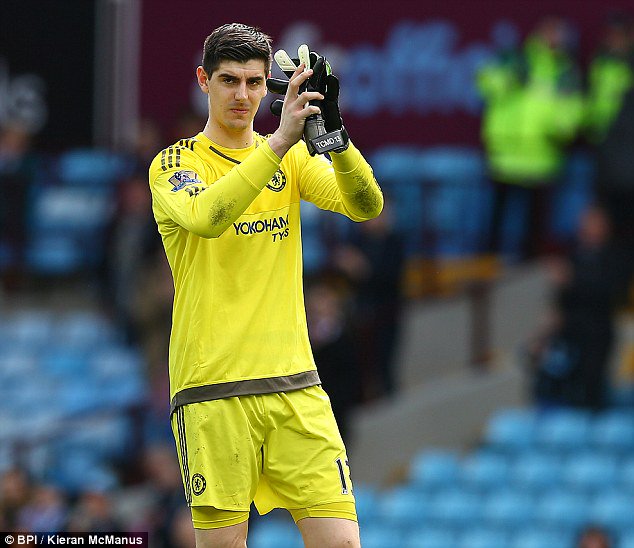 Happy birthday to Thibaut Courtois who turns 26 today.  