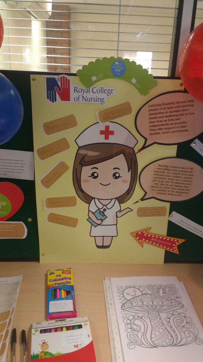 sarahmorrislei2's tweet photo. Charnwood LD Community Nurses Celebrating #InternationalNursesDay @LPTnhs https://t.co/pbTG4p609z