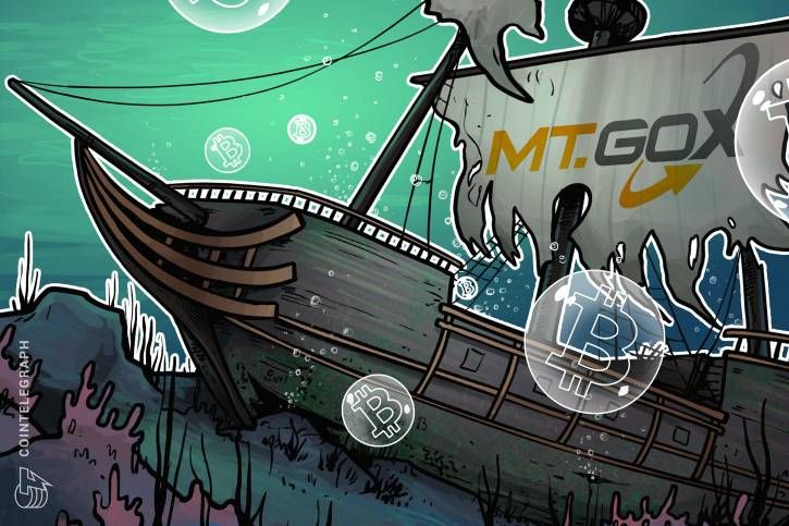 zaibatsu's tweet photo. Mt. Gox Moves Around $165 Mln In $BTC And $BCH From Its Wallets https://t.co/qNrSe7AhZ8 https://t.co/69D3Fvw6MC