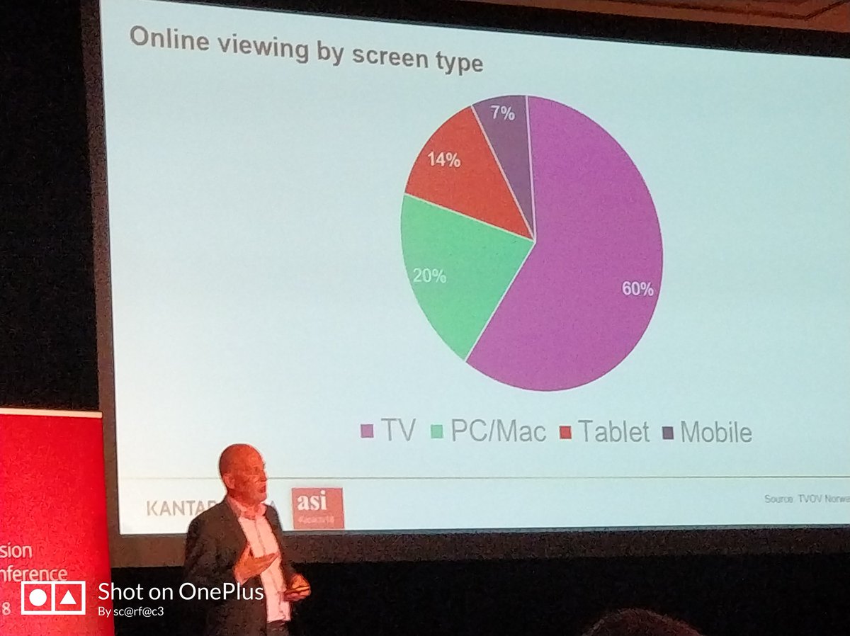 ScarfaceVarun's tweet image. Keld Nielsen the Global Director at @Kantar_Media speaks on &apos;Entering TV and #Video forest&apos; in Holland, Denmark and Norway.

#apactv18 #asiconferences @Kantar 
@keld_nielsen @asi_radiotv