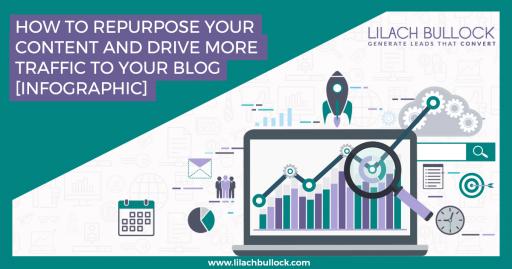 How to repurpose your content &amp; drive more traffic to your blog - an infographic via <a href="/quuu_co/">Quuu</a> app.quuu.co/s/oyrgnr via <a href="/lilachbullock/">Lilach Bullock</a>