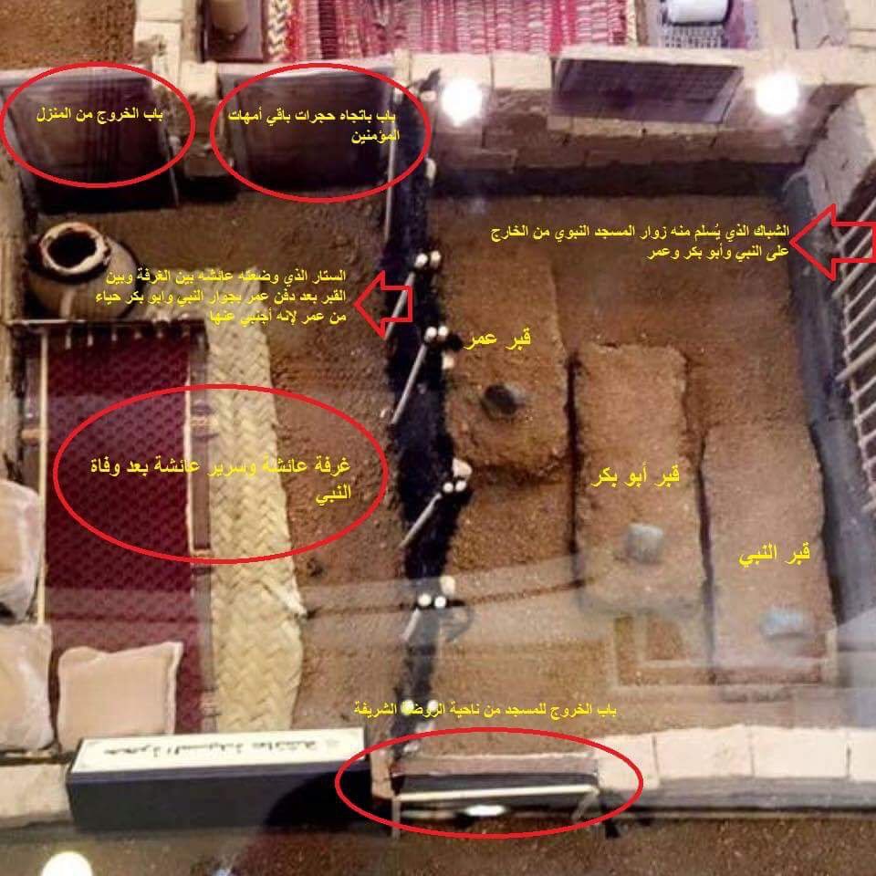 أقول والدمع من عينيّ منسجم
لمّا رأيت جدار القبر يستلم
والناس يغشونه باك ومنقطع
من المهابة أو داع فملتزم
فما تمالكت أن ناديت من حرق
في الصدر كادت لها الأحشاء تضطرم
يا خير من دفنت بالقاع أعظمه
فطاب من طيبهنّ القاع والأكم
نفسي الفداء لقبر أنت ساكنه
فيه العفاف وفيه الجود والكرم
.
ﷺ