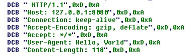 luc4m's tweet photo. "hacking trio" is exploiting GPON home routers #CVE_2018_10562 to install a sort of #worm. Check for  "User-Agent: Hello, Word"
https://t.co/pxN7WP3xw5
CC: @malwrhunterteam @malware_traffic @dvk01uk @malwareunicorn  @malware_traffic @DynamicAnalysis @benkow_ @f3d_0x0 https://t.co/xR5ZokZEHD