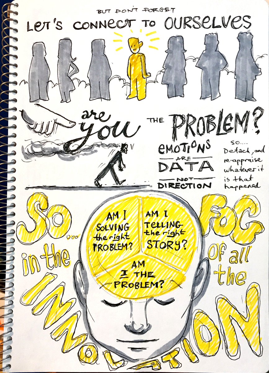 bencrothers's tweet photo. My #sketchnotes from Genevieve Hawkins @Coles talk at @w_f_disrupt #digistrategy - Make sure you're solving the right problem... and that problem might be you! Definitely a highlight of the day! https://t.co/YX8WPYUsTj