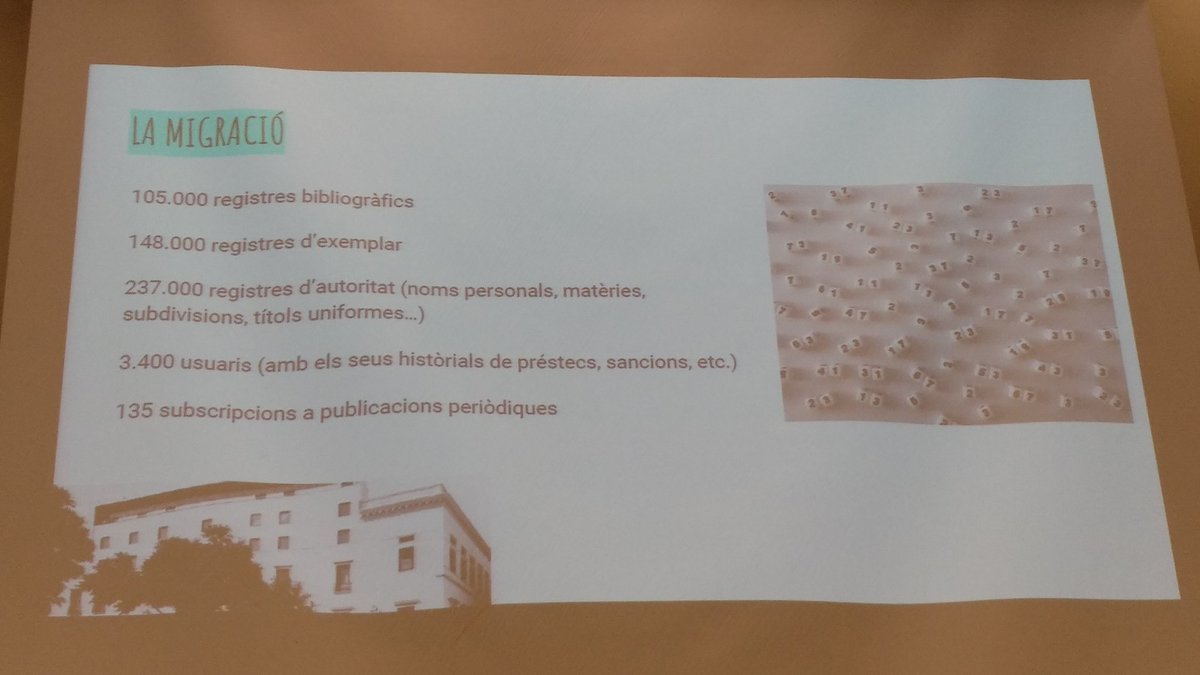 GTProgramari's tweet photo. Migracions que fan por @sergi_montes #koha #GTProgramari #15JCID https://t.co/lTqfwwEXsK https://t.co/UwkpIXqO2M