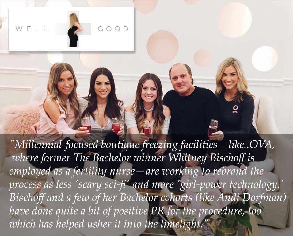 OvaEggFreezing's tweet photo. @whitbisch & @ovaeggfreezing back in the news! Credited with helping to rebrand the egg freezing process as we help to educate all women about the benefits and empowerment that come along with it!
#fertilityfriday #makeovayourfuture #ovaeggfreezing #eggfreezing #tgif https://t.co/4bQ5dHGway