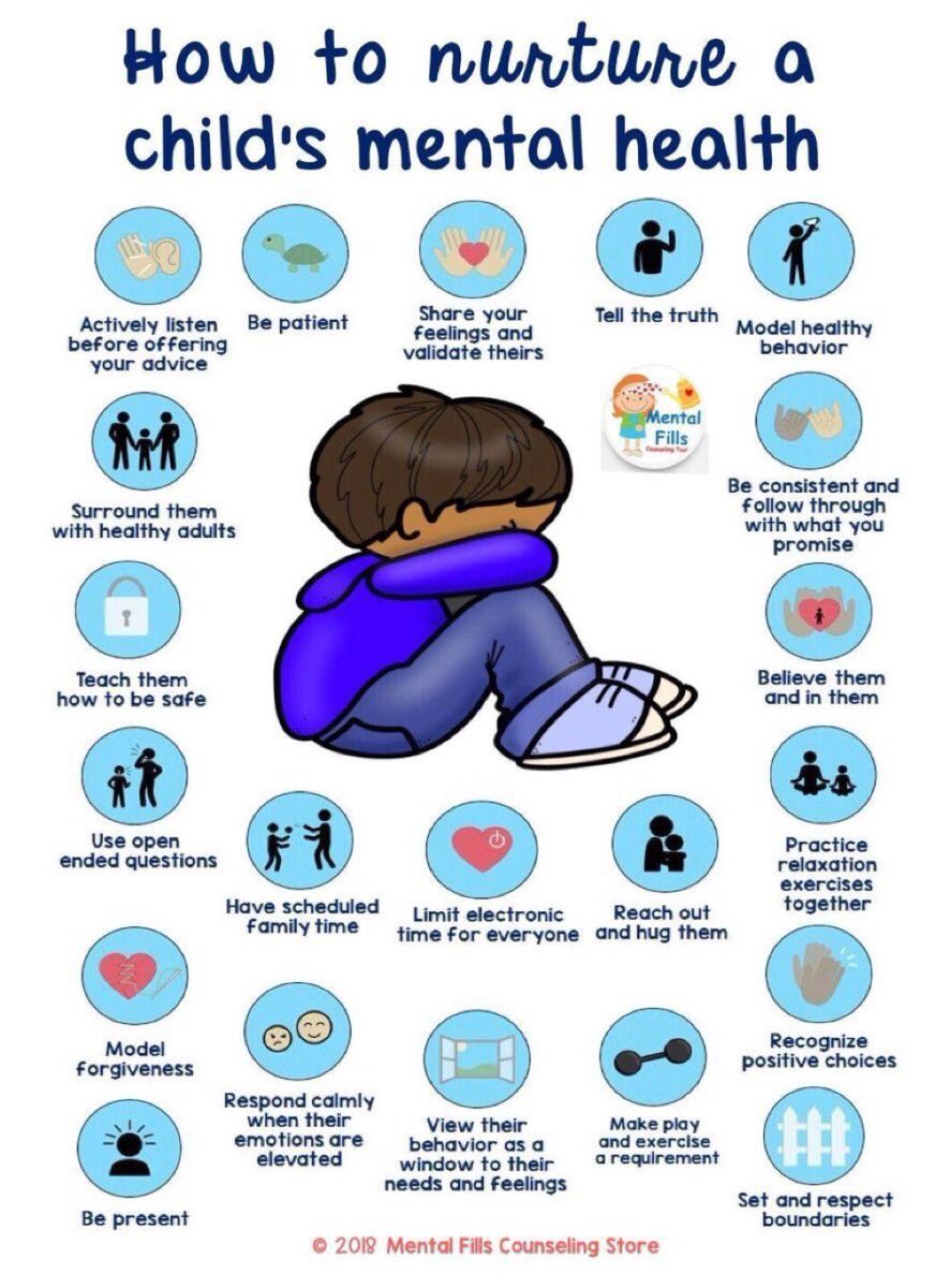 A great visual of 'How To Nurture A Child's Mental Health' <a href="/TDSB_MHWB/">TDSB Well-Being</a>