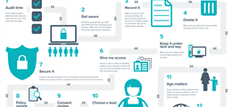 FSBEastMids's tweet photo. Its never too late to learn about #GDPR Join us on Wednesday 13 June from 10.30am @KELHAM_HALL, where our GDPR specialist will take us thru the basics and the steps you need to be #FSBeDataReady Book here for this free event https://t.co/PKqPRZYBe1 @NSDCouncil @advertisergroup https://t.co/t4xm7DX118