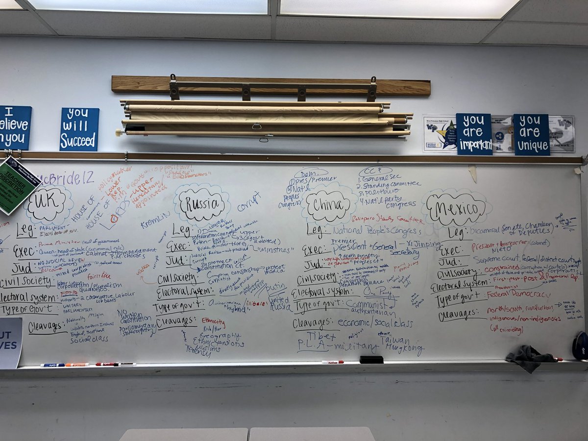 MsMcBride12's tweet image. We’ve learned a lot this semester! #apcogo #apcomp