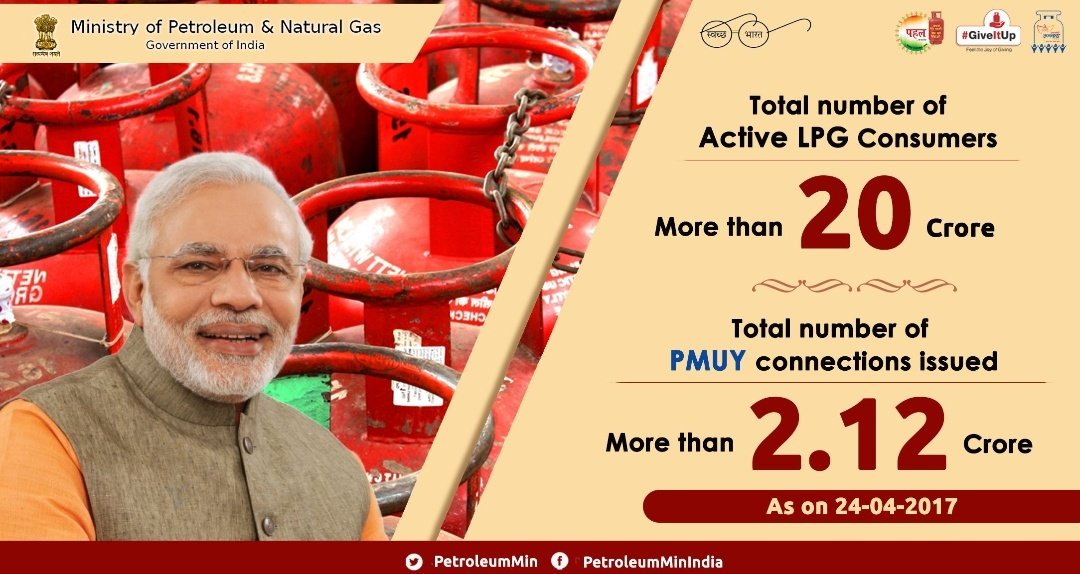 BPCLLPG's tweet photo. #PMUY Total Number of Active LPG Consumers as on 24.04.2017 stands at 20.03 Cr; Over 2.12 Cr LPG Connections given under PMUY to BPL Families @BPCLimited https://t.co/QSudkWIerB