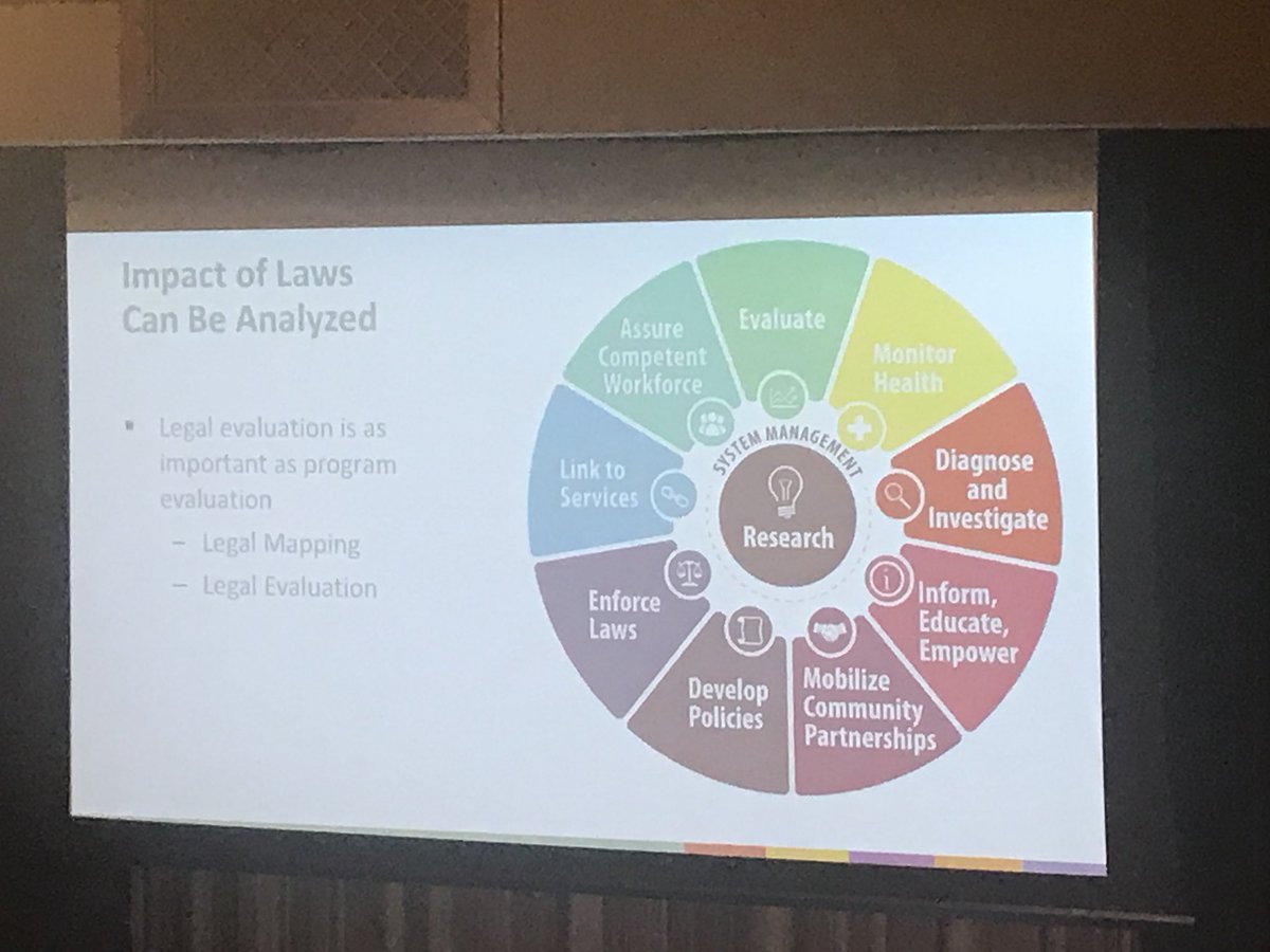 mdouglas1313's tweet photo. Love that #GAMentalHealth18 kicks off with @CDC_NCBDDD presentation on how laws impact health ❤️🤓 #publichealthlaw #phlr #legalepi https://t.co/pzAm5ucCkP