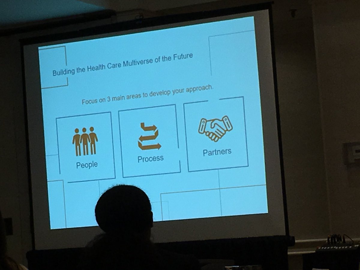 JeffSteblea's tweet photo. Building the healthcare multiverse of the future: focus on patients, process and tech to support care team, process will be digital environment, and you can’t do it alone—find partners. @hjsoch #NESHS https://t.co/xXzMs3r6du