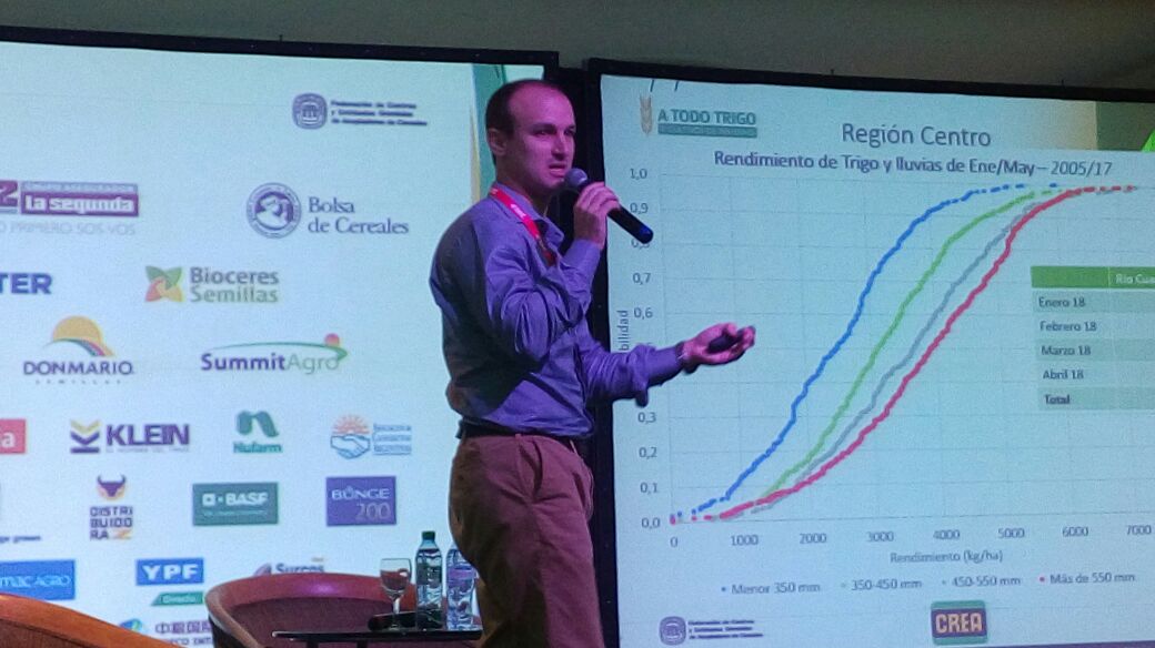 acopiadores's tweet photo. "Año muy flexible para hacer #Trigo, identificando 📡los ambientes por napa. No perdamos oportunidades de hacer trigo donde hay recarga y acompañemos con un correcto ajuste 🔬de tecnología"... consejos 📓🖊️ @ariel_angeli
#CultivoDeRenta #CultivoDeServicio #ATT2018 #Piso11 https://t.co/9OrtTVZYbs