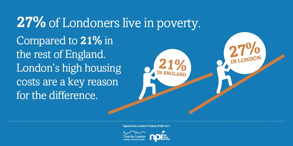 Trust for London tweet media