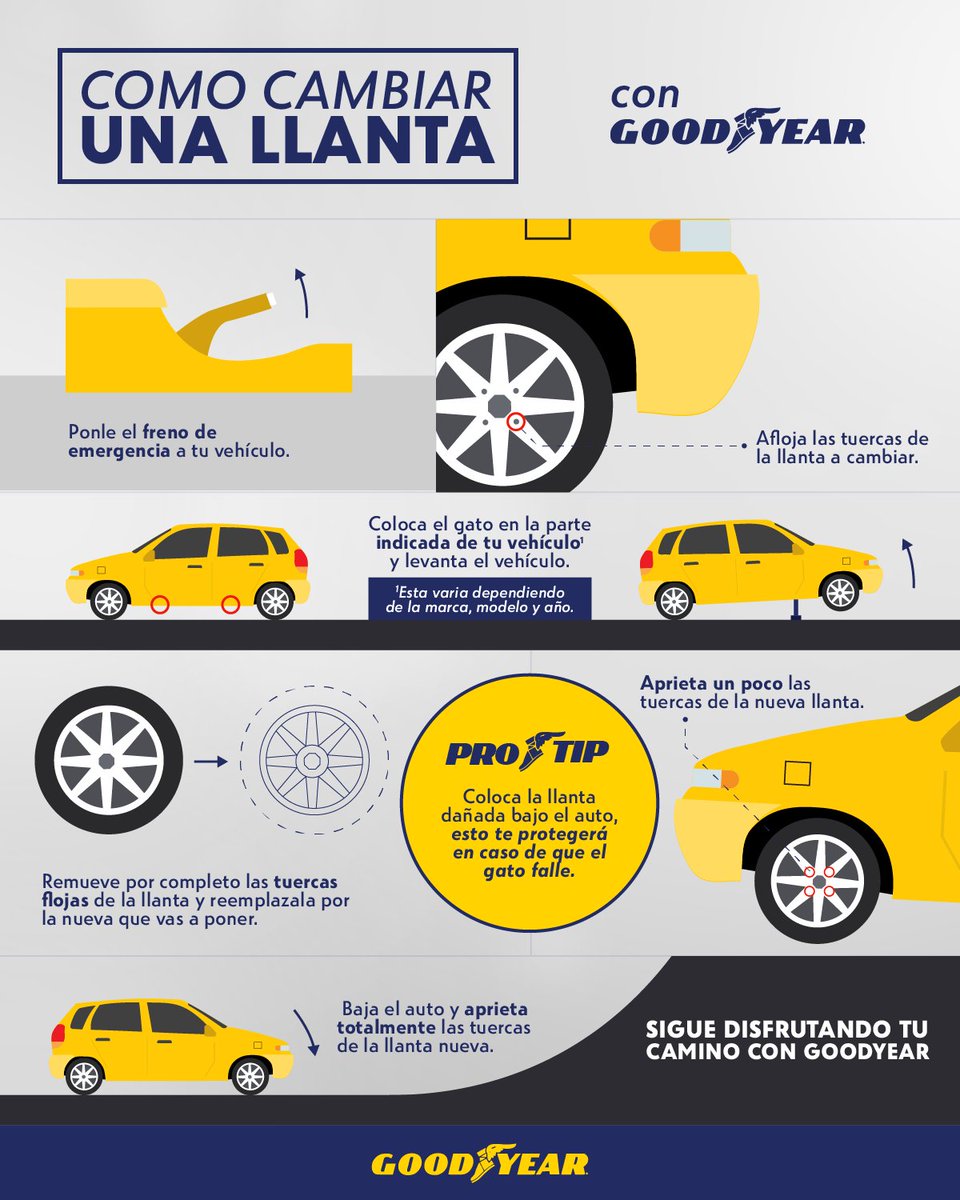 GoodyearCo's tweet photo. En el día de la madre más vale estar preparado para salir, recuerda que hay lunes festivo. ¿Ya sabes como cambiar una llanta? 
¡Aquí te enseñamos de forma muy sencilla! https://t.co/9WcTM1JrTT