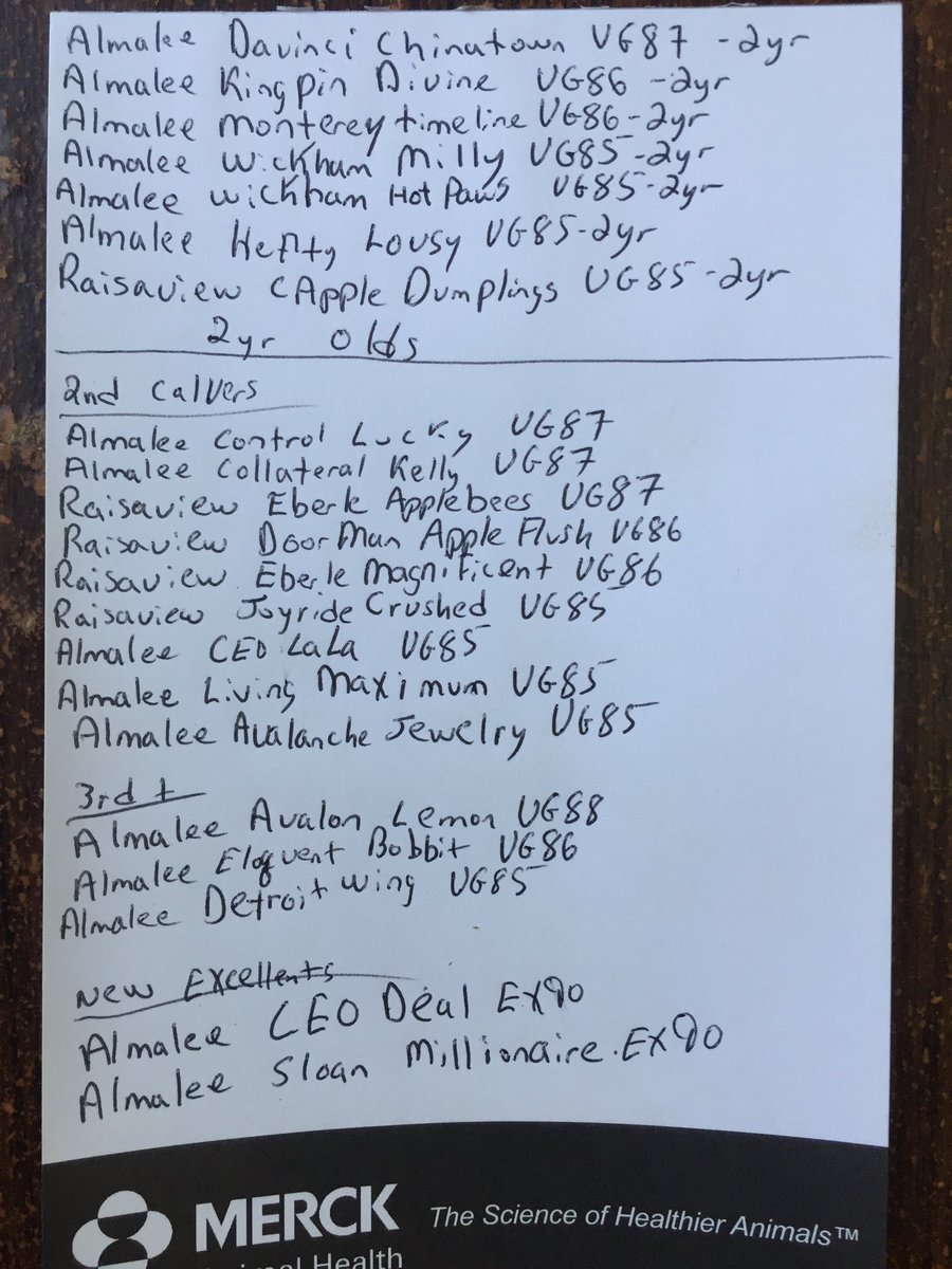 We had a great day with classifier John Peeters , a day we won’t soon forget. Genomics has really shown us how fast we can push our genetic progress in a very short time frame. Along with classification/milk recording , these tools have helped us achieve our goals #scoretheherd