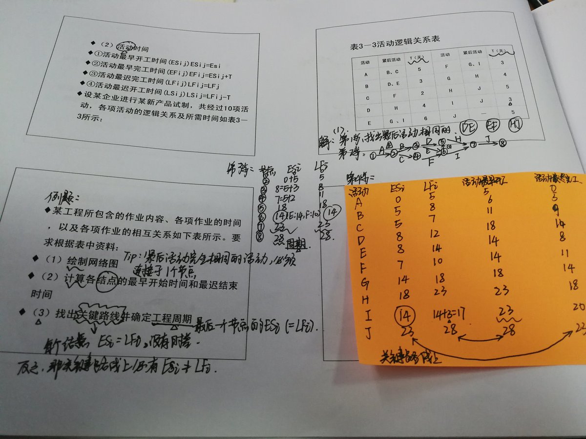 ZiyanXing's tweet photo. It becomes hard... https://t.co/S4swZPRsaR