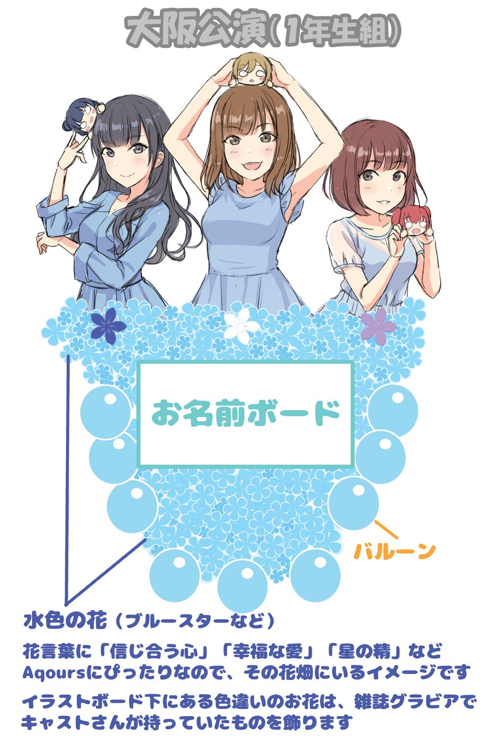 O Xrhsths Colorfulyell Project Sto Twitter 全公演 フラスタデザイン公開 花畑 で寝そべりと一緒に遊んでいるキャストさんをイメージし 水色のお花は花言葉がぴったりなブルースターで彩ります イラストボードはledで淡く光り 寝そべりは実物をwbnw衣装に改造