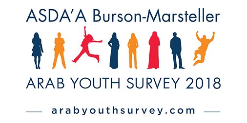 Ecco pubblicati i risultati della 'Arab Youth Survey 2018', giunta alla 10a edizione, @ASDAABMPR: arabyouthsurvey.com  #ArabYouthSurvey