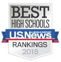 HighLlano's tweet photo. Shout out to Llano High School Staff and Students for once again making the 2018 U.S. News &amp; World Report Best High Schools for 2018! https://t.co/lEwaZPYEF8