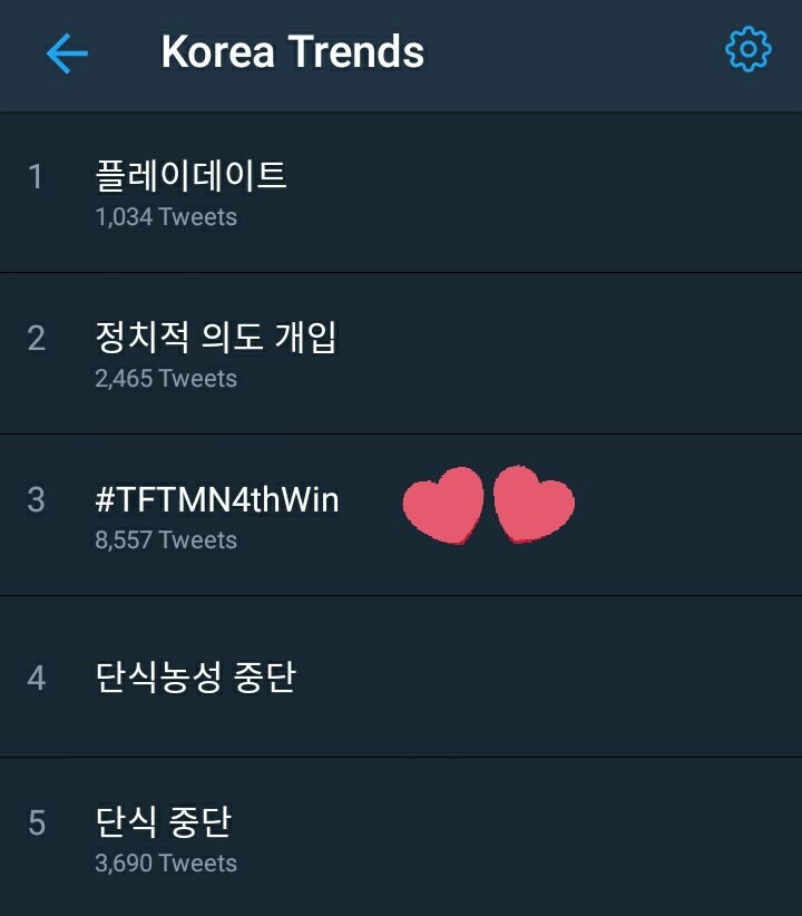 GFSquad__com's tweet photo. [INFO] 180511 - #TFTMN4thWin is trending at #3 for Korea Twitter trends!
#여자친구 #GFRIEND #GFRIEND41stWin https://t.co/MhjS4wqAnB