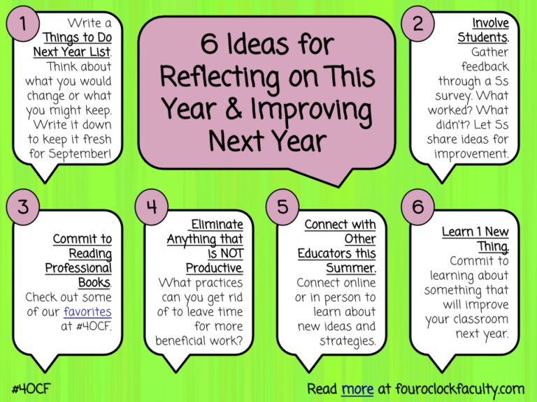 #FlashbackFriday 6 Ideas to Reflect &amp; Improve fouroclockfaculty.com/2016/05/ideas-… #4OCF <a href="/JayBilly2/">Jay Billy</a> <a href="/BethHouf/">Beth Houf, Ed. D</a> <a href="/DrMaryHoward/">Dr. Mary Howard</a> <a href="/Glennr1809/">Glenn Robbins</a> <a href="/KleinErin/">Erin Doan</a> @focus2achieve <a href="/bbray27/">Barbara Bray✨Empowerment Coach❤️ Grow Your Why🌱</a> <a href="/agratitudegirl/">Kimberley Harrington</a> <a href="/iruntech/">Stacey Lindes</a> <a href="/agratitudegirl/">Kimberley Harrington</a> <a href="/nbartley6/">Nili Bartley</a> <a href="/pattyvreilly/">Patty Vitale-Reilly</a> <a href="/tinamonte/">Tina P. Monteleone</a> <a href="/Vroom6/">mitsos</a> <a href="/mgcjusa/">Michael G Curran Jr, Ed.D.</a>
