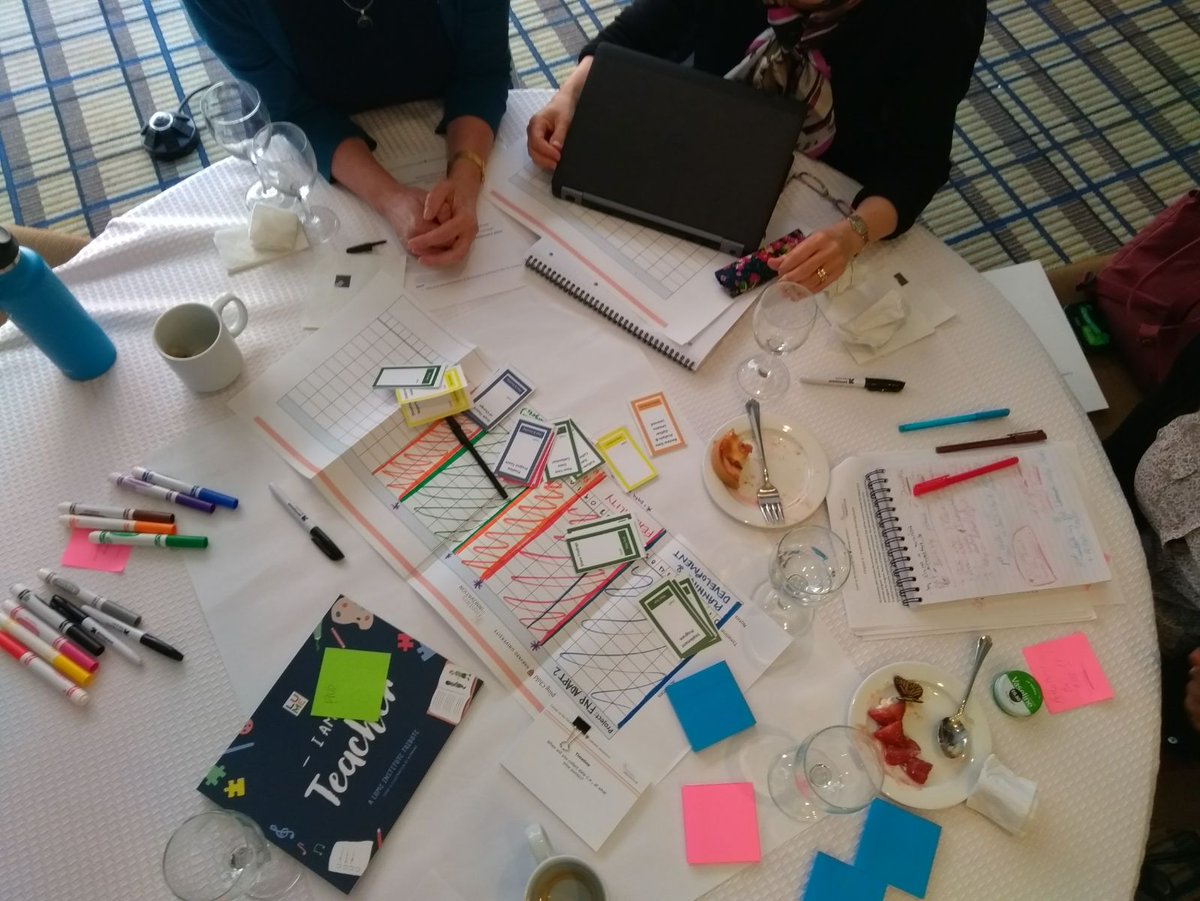 DartingtonSDL's tweet photo. A challenging and productive 3 days at the Innovation in Action workshop with @HarvardCenter on the #IDEASFW. Our FNP ADAPT team are heading home with renewed focus and fresh thinking. #servicedesign https://t.co/WcXqxCceUE