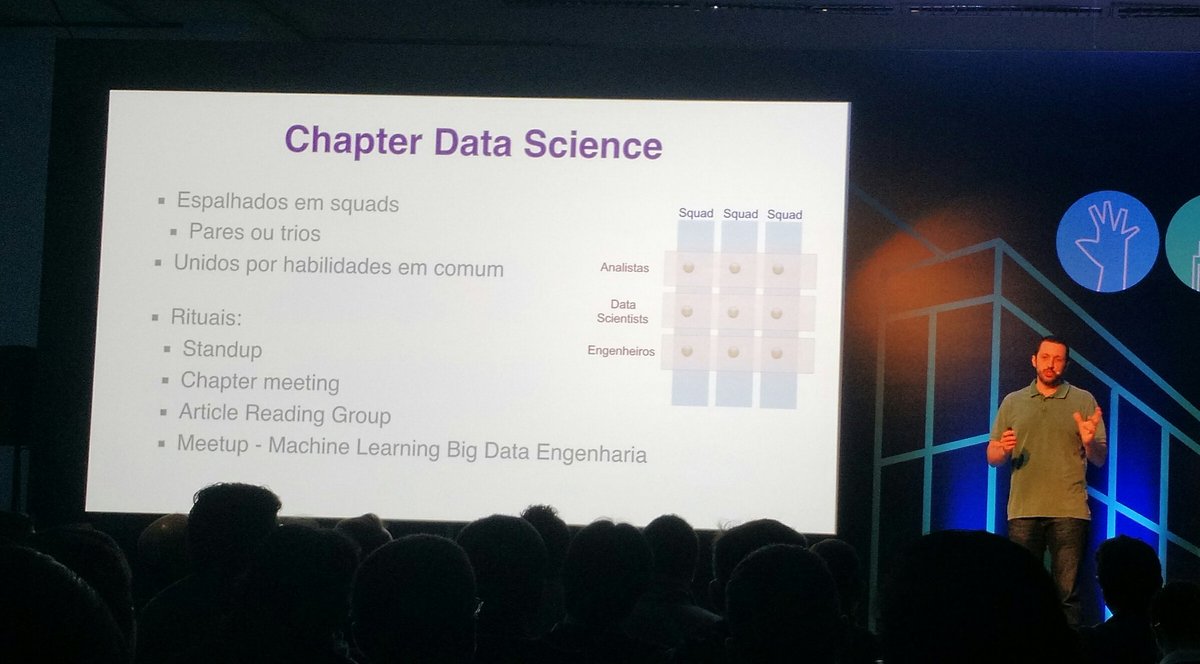 timotta's tweet image. Data science no NuBank #qconsp