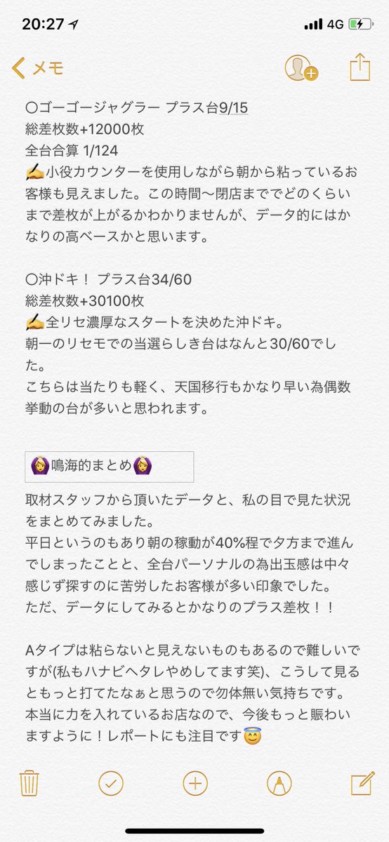 鳴海レイ ㅂ ﾉ On Twitter グランワールドカップ本巣さんのこの時間のデータを取材スタッフに送って貰ったので まとめてみました メイン機種もそうだけど今日の主軸は Aタイプ な気がします もう1回行きたいお店が増えました 良かったら見てね