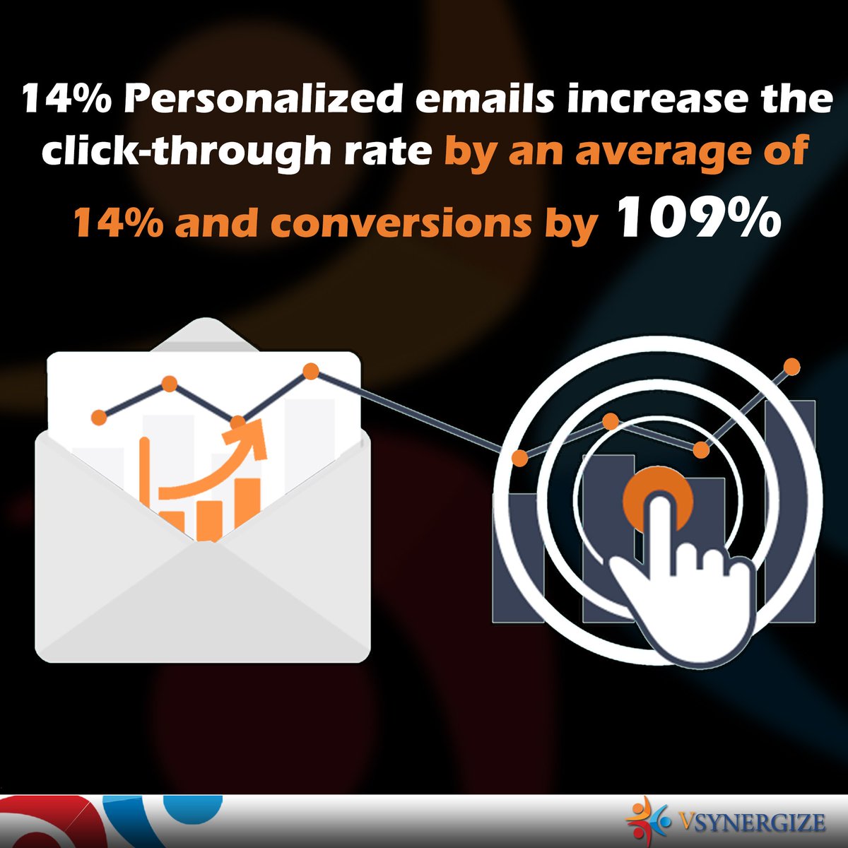 Vsynergize_'s tweet image. Personalizing your email campaigns is a proven way to increase your open and click-through rates and can have a measurable impact on your ROI and revenue.
#EmailCampaign #PersonalizedEmails #EmailScript #CTR #IncreaseOpenRate #IncreaseROI #EmailMarketing #VSynergize