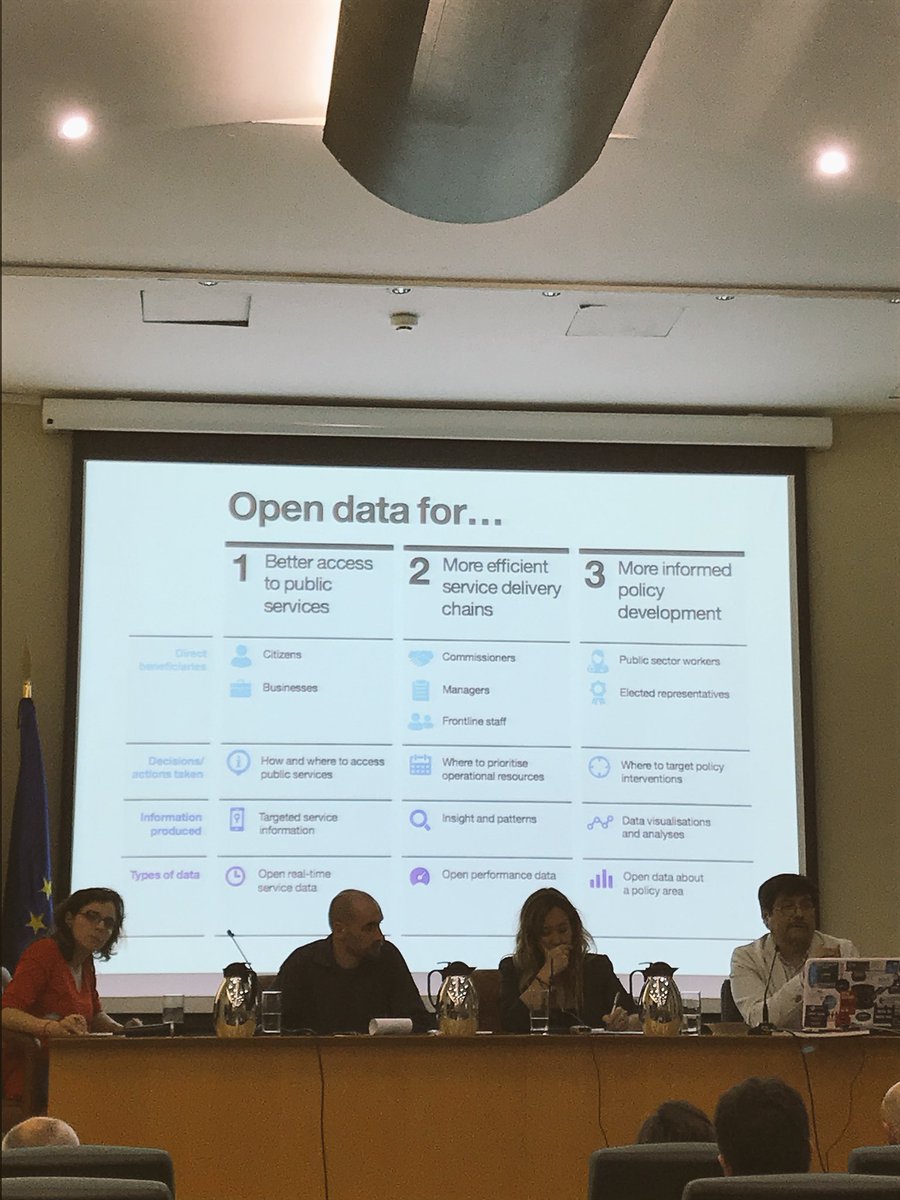 ctpdandalucia's tweet photo. @cesarncruz apuesta por “potenciar el trabajo de datos abiertos no desde la oferta, sino desde la demanda de la ciudadanía” #OpenDataCTPDA @GIGAPP https://t.co/RjHcJtovp8