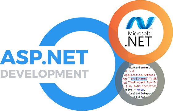kanhasoft's tweet image. Kanhasoft offers you to hire our brilliant team of ASP .Net developers to build high performing, customized #aspnetapplications for your business or start-up. For more info, Visit bit.ly/2BT6dsm
#aspnet #webdevelopment #appdevelopment #nationaltechnologyday