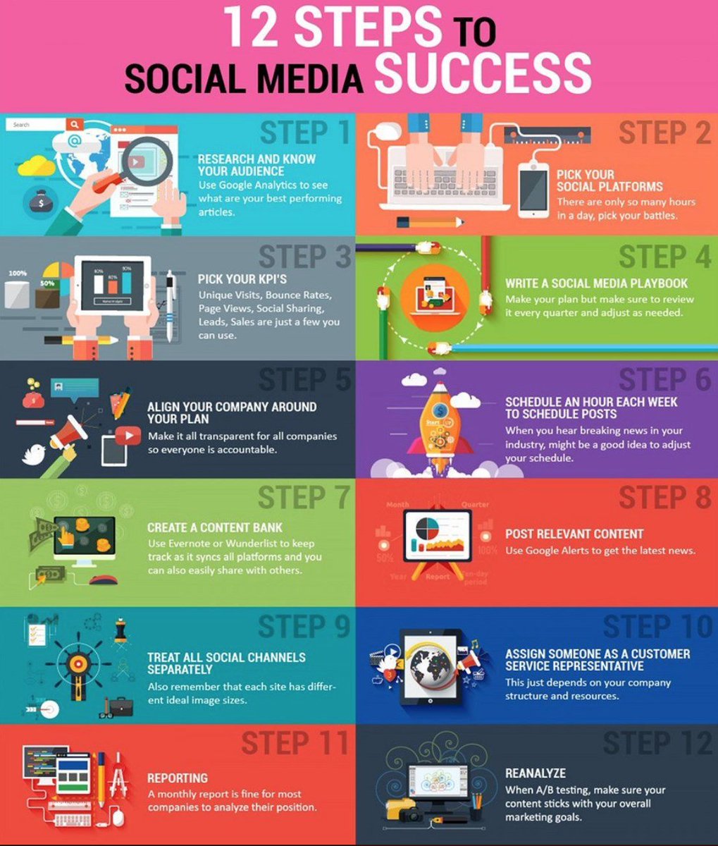 How to have success on Social Media!

| onmotion.it |

#marketing #branding #socialmedia #socialmediamarketing #onlinemarketing #business #Entrepreneurship #startup #startuplife #howto