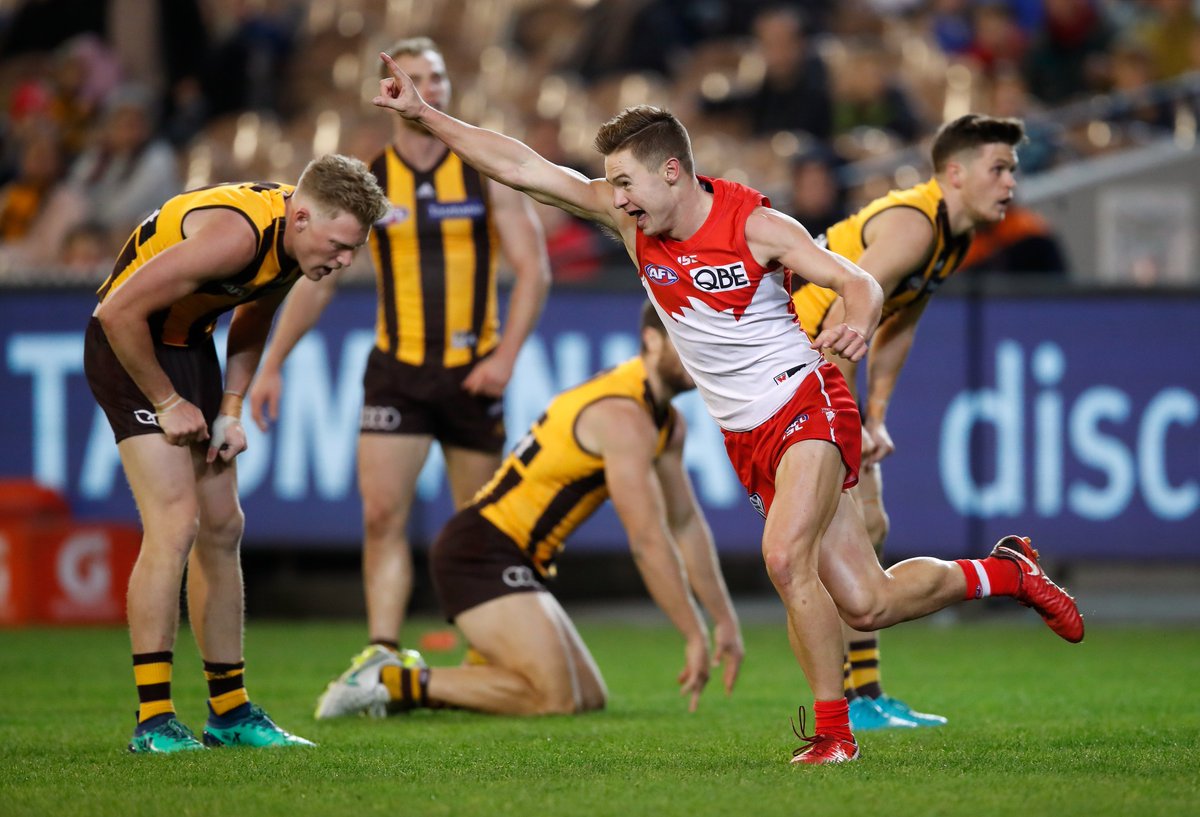 WHAT A WIN!

#ProudlySydney