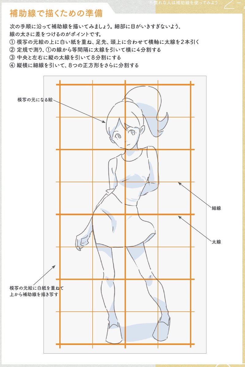 アニメ私塾 正確に模写 のステップ 頭身を合わせる キャラの根幹です 何頭身キャラか 自身がない人は定規で測りましょう 絵がまっすぐにならないようにする 細かい線追いになると全体のバランスを見失います 頭に対して足元がどこかなどの縦軸の
