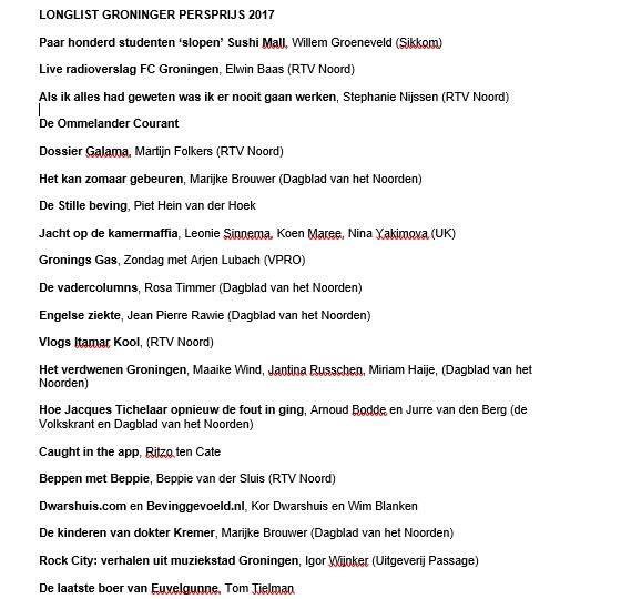 remyvanmannekes's tweet photo. De longlist van de @groningerperspr is bekend. Op 22 mei volgt de shortlist. Van harte gefeliciteerd! https://t.co/ylFHEeJa2s