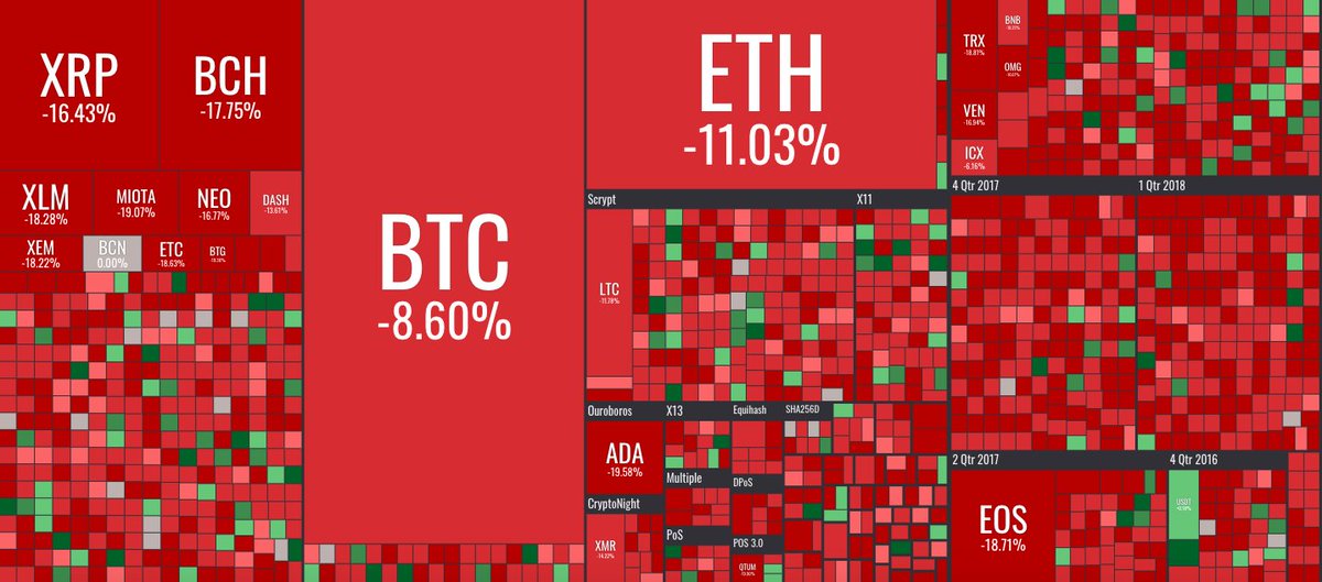 Crypto Boss tweet media