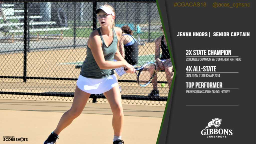 acas_cghsnc's tweet photo. Female Athlete of the Year Nominee: Jenna Knors. Knors' 156 combined wins ranks her 3rd in school history. A 4x All-State selection, Knors has won 3 doubles state championships &amp; contributed to 1 dual team state championship. #CGACAS18 @tennis_cghsnc https://t.co/phF6NaGIvF