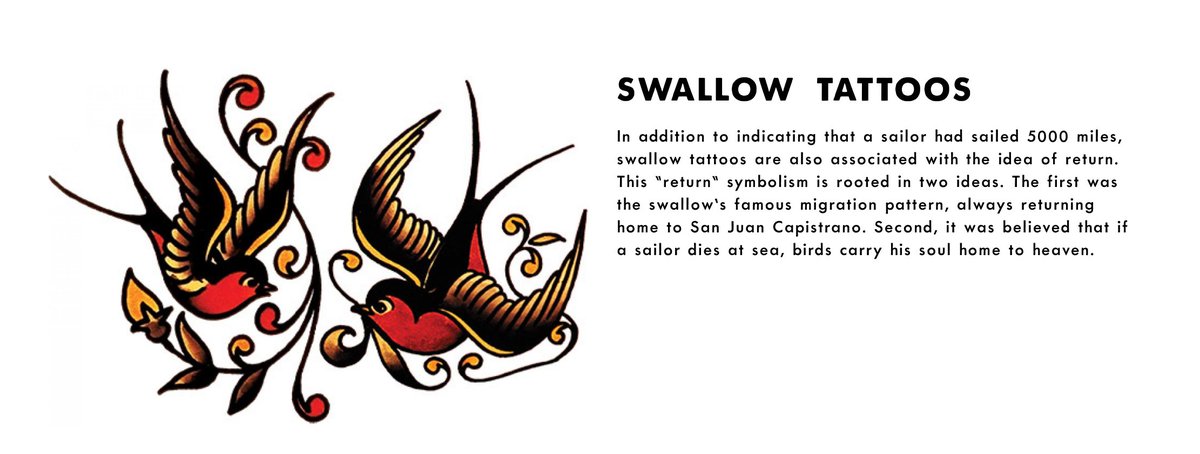 Sailor Jerry Swallows tattoo